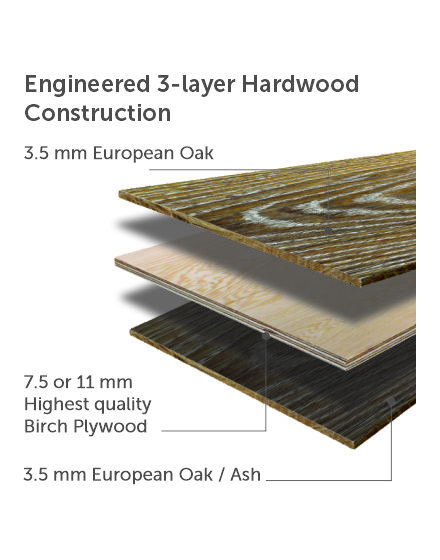 Engineered Oak Wood Flooring