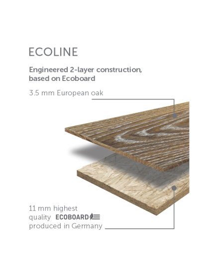 Engineered Oak Wood Flooring