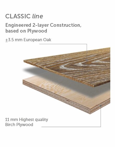Engineered Oak Wood Flooring