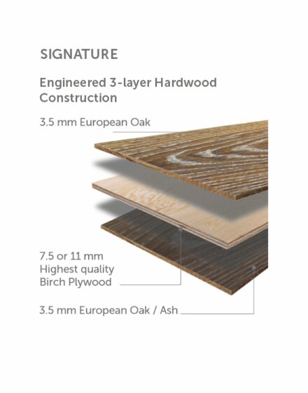 Engineered Oak Wood Flooring
