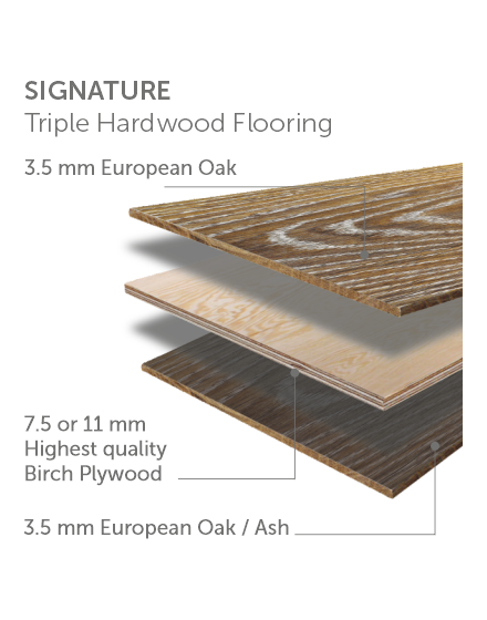 Engineered Oak Wood Flooring