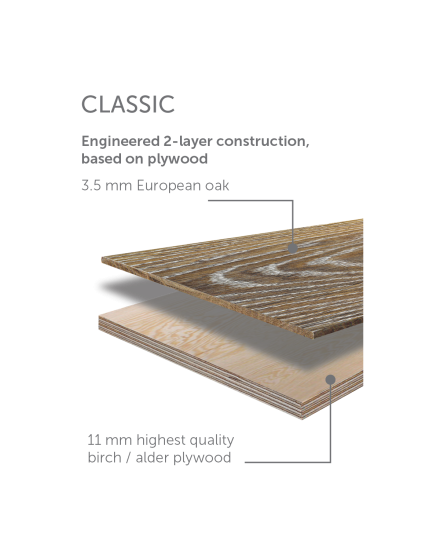 Engineered Oak Wood Flooring