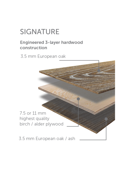 Engineered Oak Wood Flooring