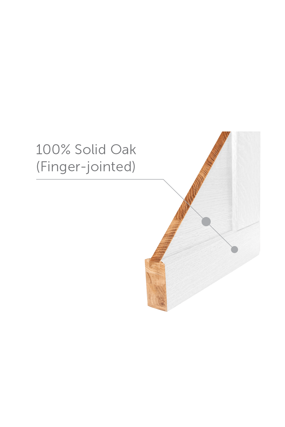 Oak Wood Interior Doors 