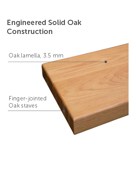 Architectural Oak Staircases