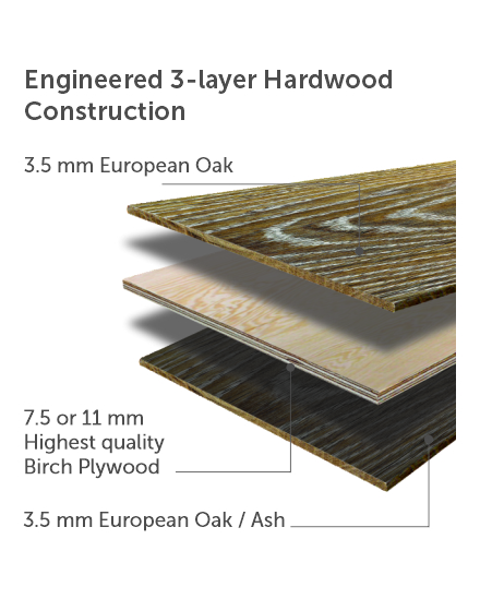 Diamond Oak Parquet