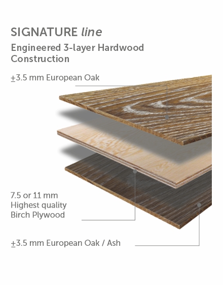 Diamond Oak Parquet