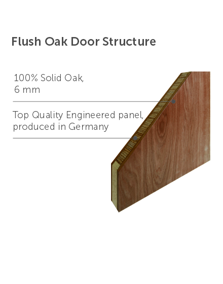 Velvet Oak Doors