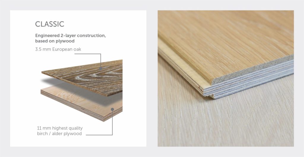 Find Your Perfect Floor: Signature, Classic, and Ecoline Engineered Oak Flooring by Ecowood