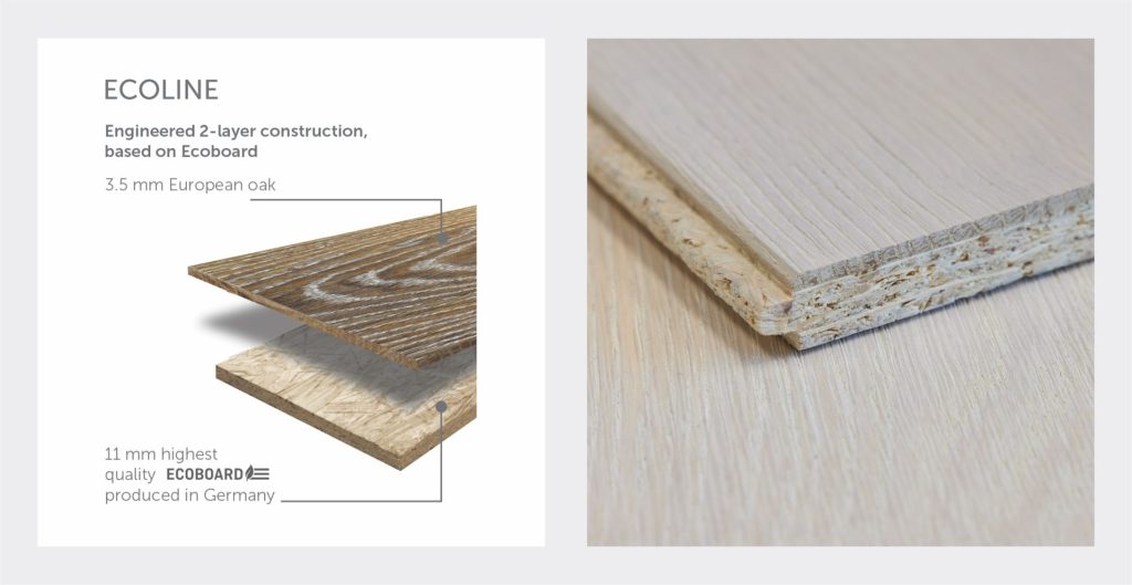 Find Your Perfect Floor: Signature, Classic, and Ecoline Engineered Oak Flooring by Ecowood
